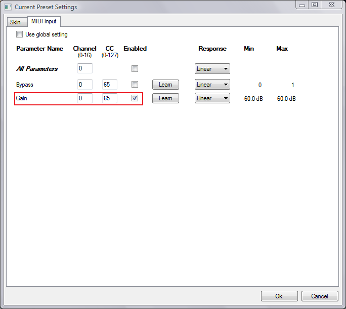 Step 06 - In the presets settings, enable the Gain parameter MIDI control and assign it to the same channel and CC